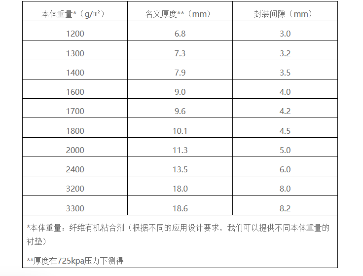 1712809886158320.png 3.png